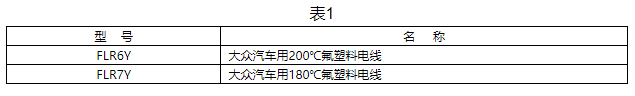 大众汽车用氟塑料电线型号及名称