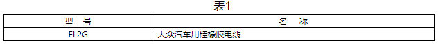 大众汽车用硅橡胶电线型号及名称