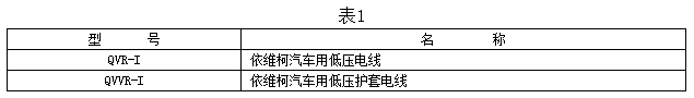 依维柯汽车用电线型号及名称