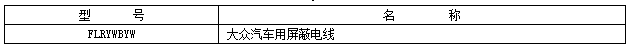 大众汽车用屏蔽电线 型号及名称