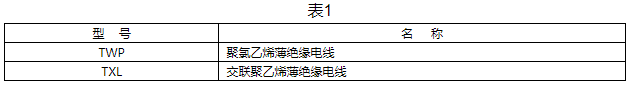 低压初级电缆型号及名称