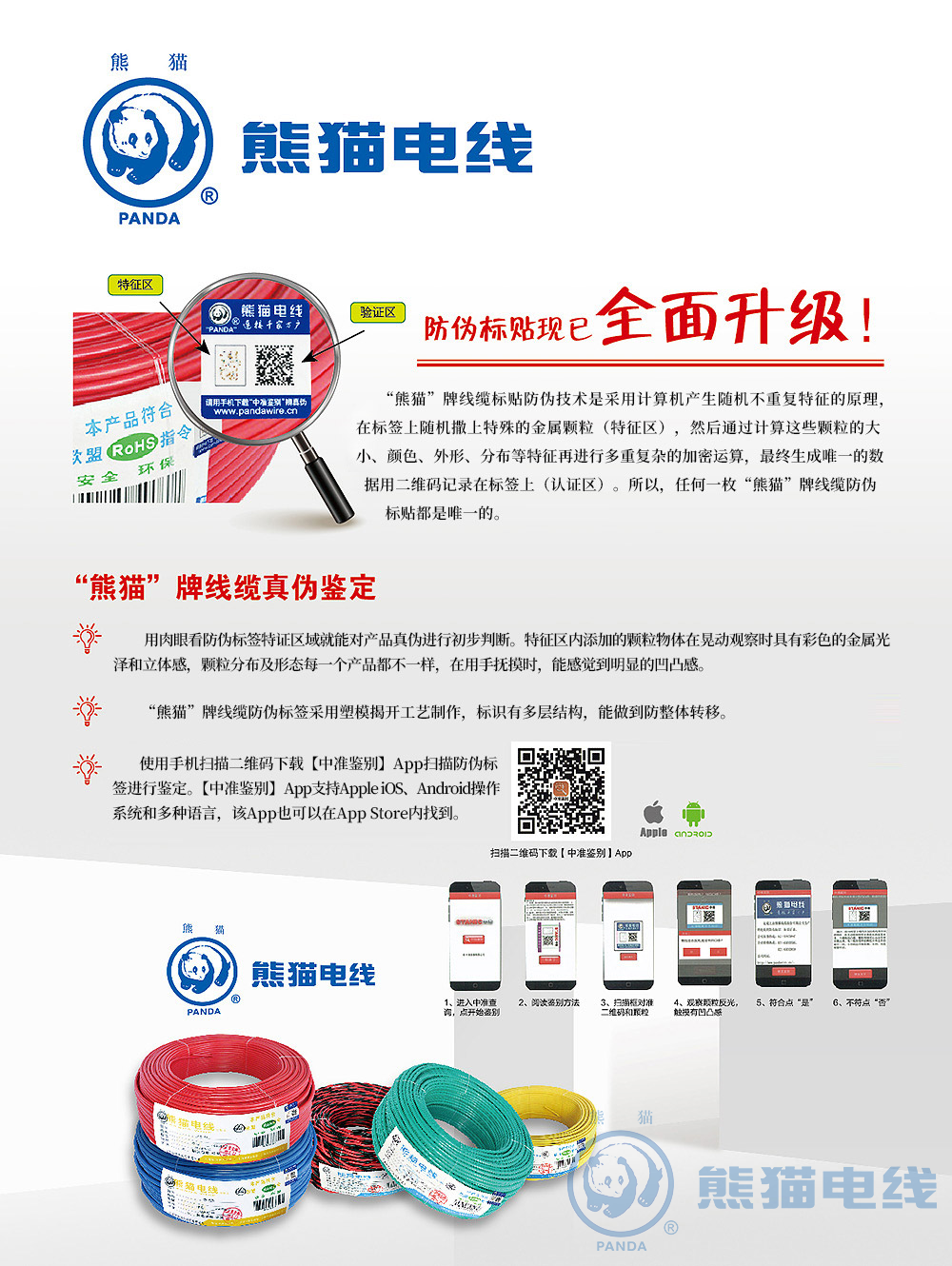 “熊猫”牌电线、电线缆真伪鉴定